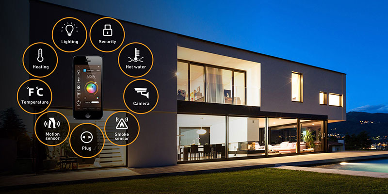 RYF Group: home automation